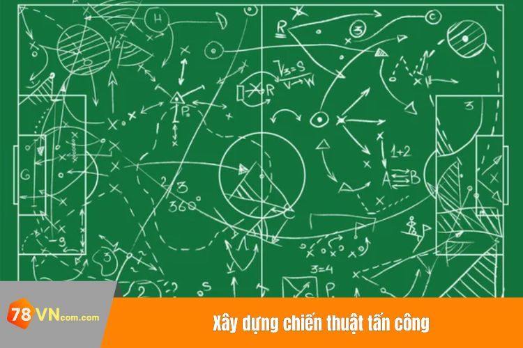 Xây dựng chiến thuật tấn công